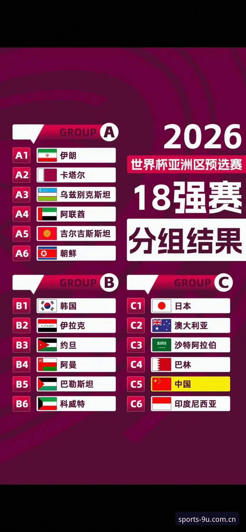 九游体育2026新版体验 U17世界杯抽签结果揭晓:中国男女足挑战强敌 vs 九游体育2026新版观赛体验谁更胜一筹?