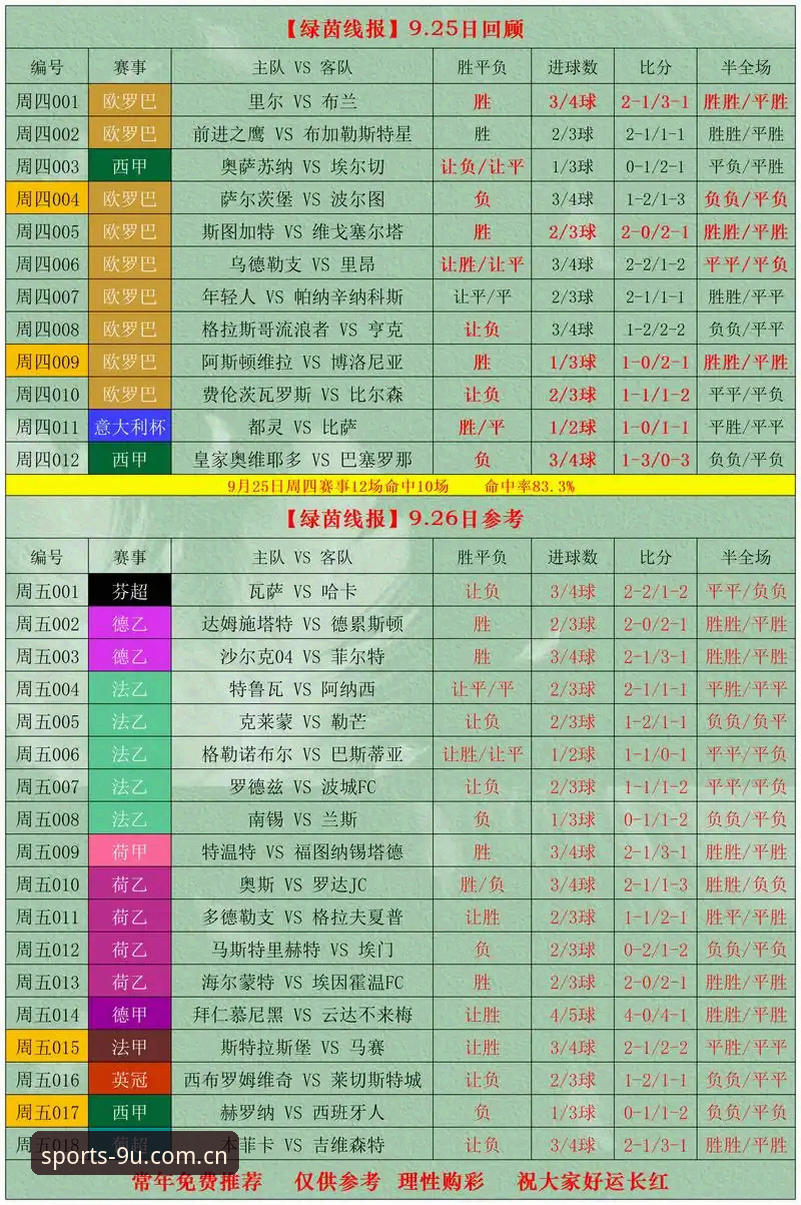 九游体育比分变化深度解析：从赛事追踪到实时数据的全面指南